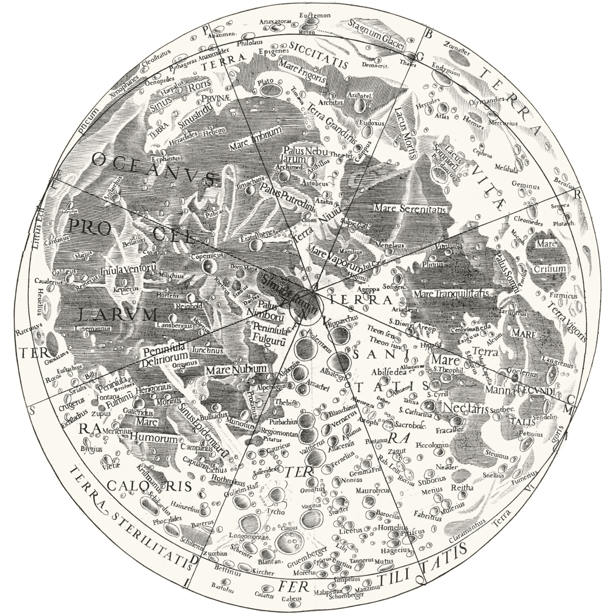 A drawn lunar map from 1651 as a round disc, with craters, seas and Latin names