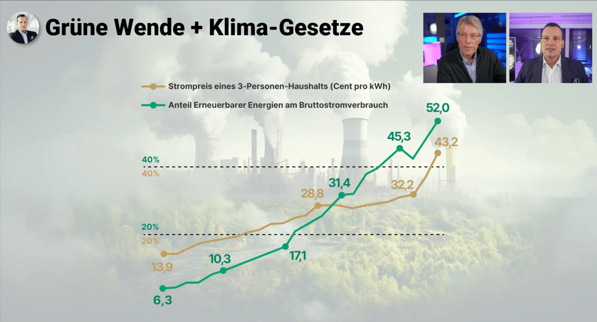 Webinar