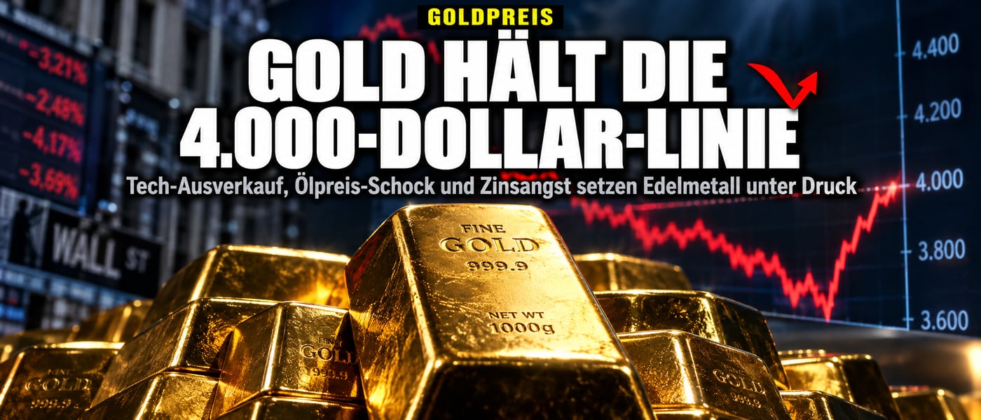 Gold hält die 4.000-Dollar-Festung: Wer zuckt zuerst?
