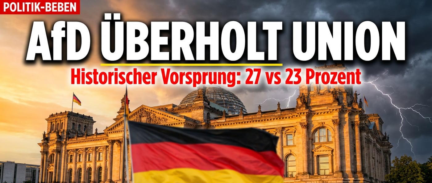 Merz-Koalition im freien Fall: AfD überholt Union mit historischem Vorsprung