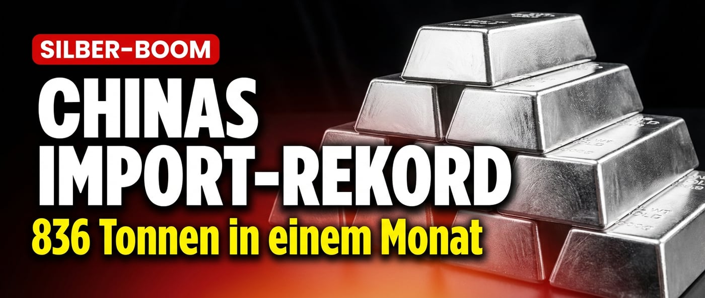 Silber unter Hochspannung: Chinas Importrausch trifft auf ausgezehrte Lager