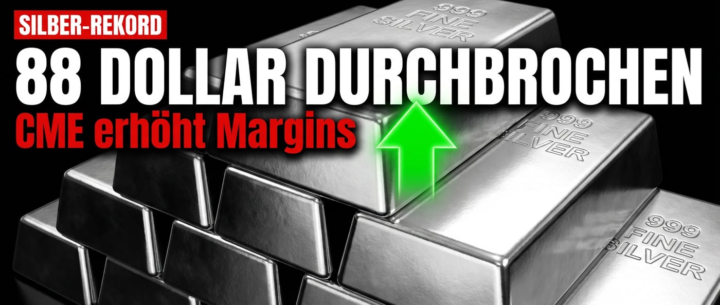 Silberpreis durchbricht historische Marke: CME reagiert mit Margin-Anpassungen