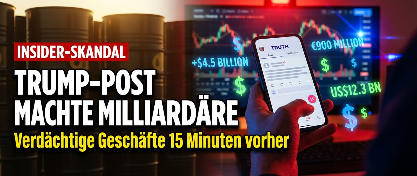 Verdacht auf Insiderhandel: Milliardengeschäfte Minuten vor Trumps Iran-Posting