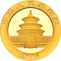 15g Gold China Panda 2018