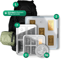 Krisenschutz Paket M 2024 + Rucksack L