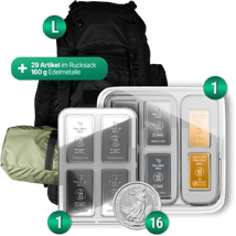Krisenschutz Paket S 2024 + Rucksack L
