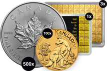 Kettner Vermögensschutzpaket XL