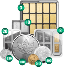 Krisenschutz Paket XL 2024