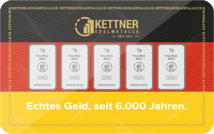 Kettner Silber Krisenschutzkarte Deutschland (mit RFID Blocker)