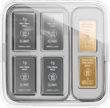 Vermögensschutz Paket S (Schweiz)