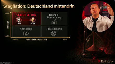 Red Ruby Online Event