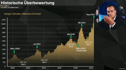 Live-Webinar am 26. November