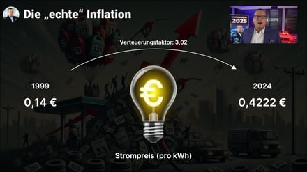 Schicksalsjahr 2025 - Webinar am 11.12.24 um 19:00 Uhr