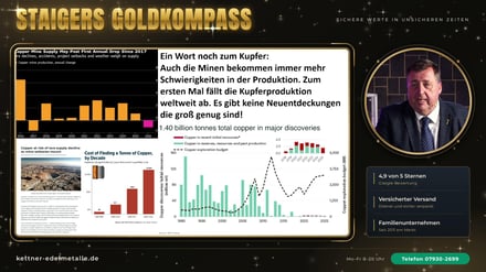Staigers Goldkompass