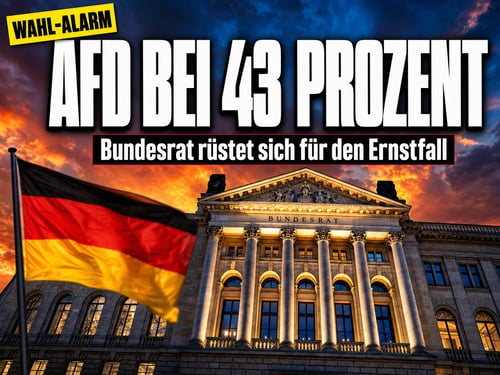 43 Prozent in Umfragen: Bundesrat rüstet sich für den Ernstfall