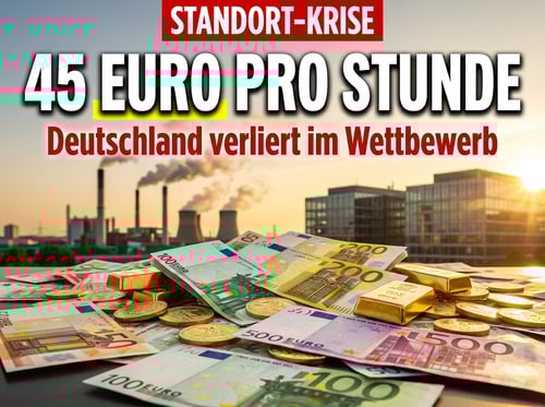 45 Euro pro Arbeitsstunde: Deutschland zementiert seinen Ruf als Hochkostenland