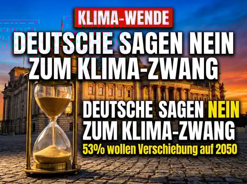 Deutsche haben genug vom Klima-Sonderweg: Mehrheit will Verschiebung der Klimaziele