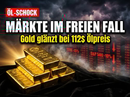 Eskalation im Nahen Osten: Weltweite Aktienmärkte im freien Fall – und Gold bleibt der Fels in der Brandung