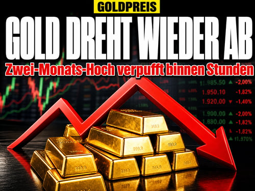 Gold auf Zwei-Monats-Hoch: Dann drehte der Ölpreis alles um