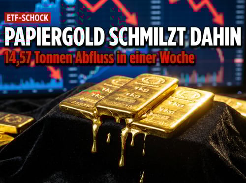 Gold-ETF-Bestände schmelzen dahin: Anleger flüchten aus Papiergold