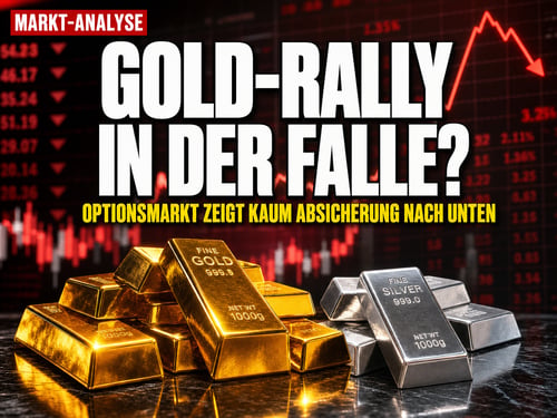 Gold-Rally auf dem Prüfstand: Was der Optionsmarkt wirklich verrät