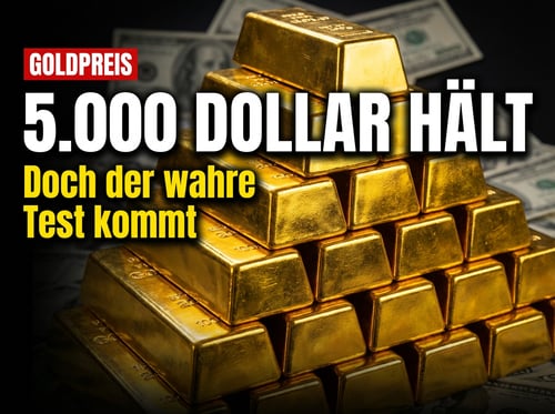 Gold trotzt starkem Dollar: Marke von 5.000 Dollar hält – doch der wahre Test steht noch bevor