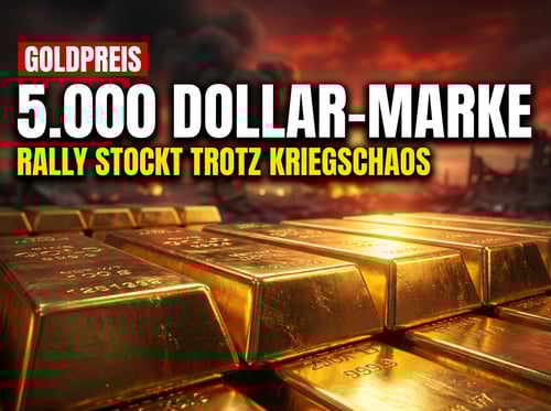 Goldpreis bei 5.000 Dollar: Warum die Rally trotz Kriegschaos ins Stocken gerät
