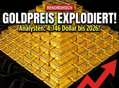 Goldpreis-Prognosen explodieren: Analysten erwarten historische Rekorde für 2026