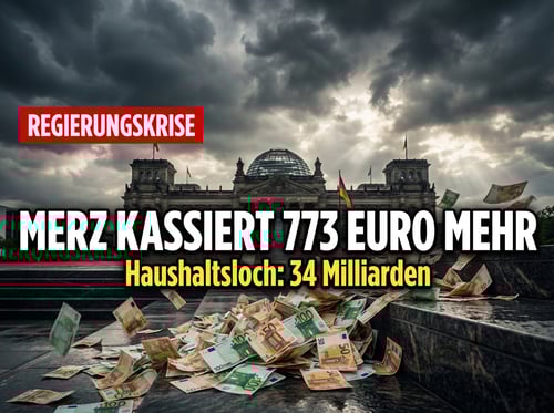 Kanzler Merz kassiert 773 Euro mehr pro Monat – während der Bundeshaushalt ein Milliardenloch aufweist