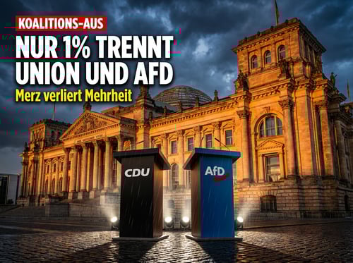 Kopf-an-Kopf-Rennen: Union und AfD trennt nur noch ein Hauch