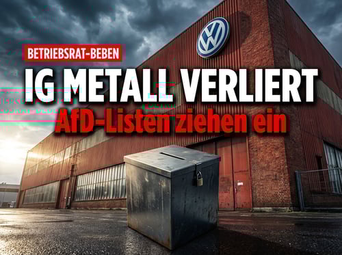 Machtwechsel bei VW: IG Metall verliert massiv – AfD-nahe Listen auf dem Vormarsch