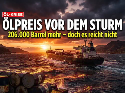 Ölpreis vor dem Sturm: OPEC+ erhöht Förderung – doch die Rechnung geht nicht auf