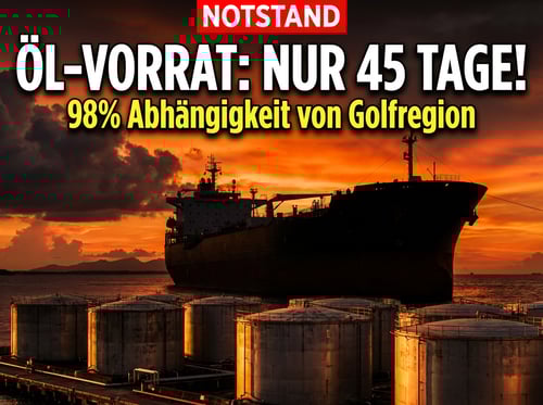 Philippinen am Rande des Kollapses: Wenn die Ölversorgung zur Überlebensfrage wird