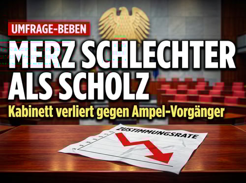 Regierung Merz im Umfragetief: Sogar Scholz schneidet besser ab als der Kanzler
