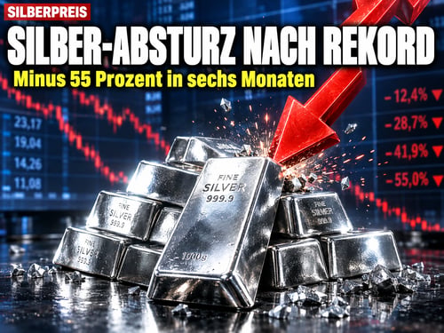 Silber-Beben: Vom Rekord zum Absturz – droht ein zweites 1980?