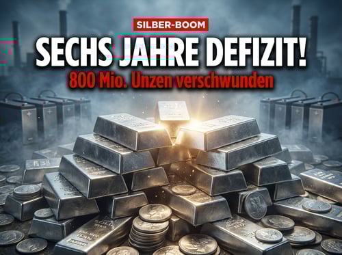 Silbermarkt unter Hochspannung: Sechs Jahre Defizit, Batterie-Revolution und Staatskäufe treiben das weiße Metall
