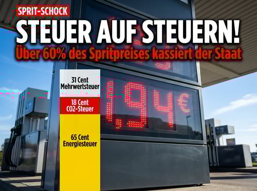 Steuer auf Steuern: Sachsen-Anhalts Regierungschef fordert Spritpreis-Entlastung – und entlarvt damit das System