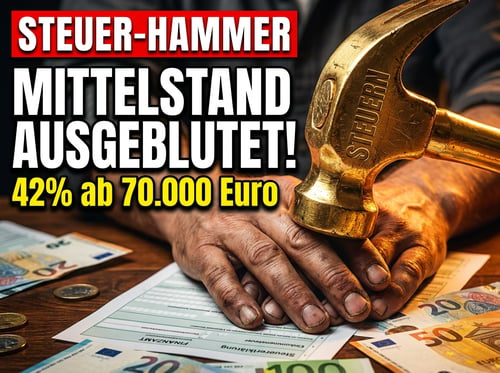 Steuerhammer für den Mittelstand: Wann hört Berlin endlich auf, die Leistungsträger zu bestrafen?