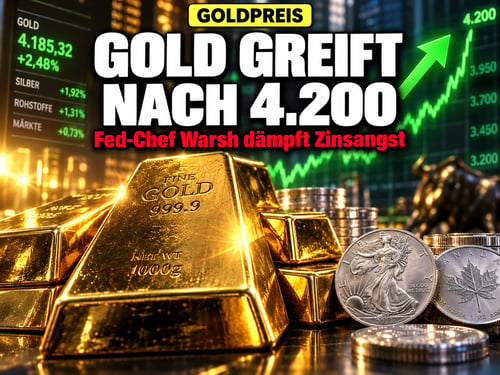 Warsh entschärft die Zinsangst: Gold greift wieder nach 4.200 Dollar!