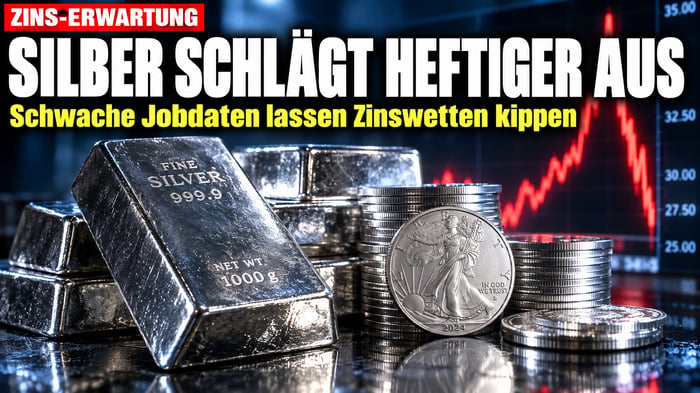 Jobdaten-Beben: Warum Silber bei jedem Zinssignal heftiger springt