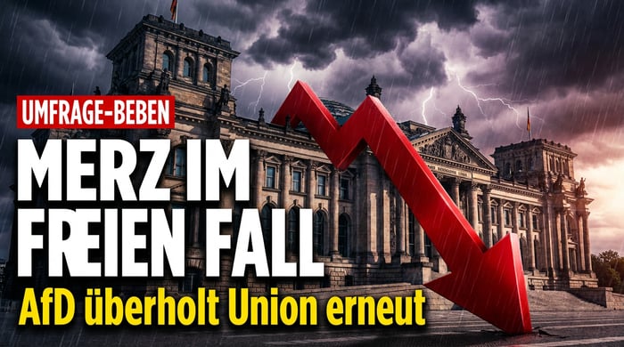 Merz im freien Fall: AfD überholt Union erneut in aktueller Umfrage