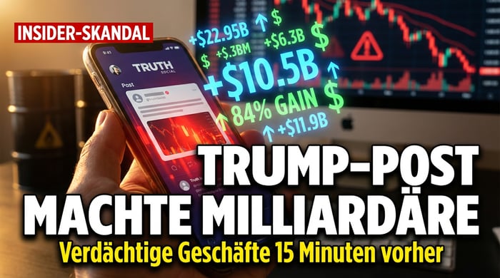Verdacht auf Insiderhandel: Milliardengeschäfte Minuten vor Trumps Iran-Posting