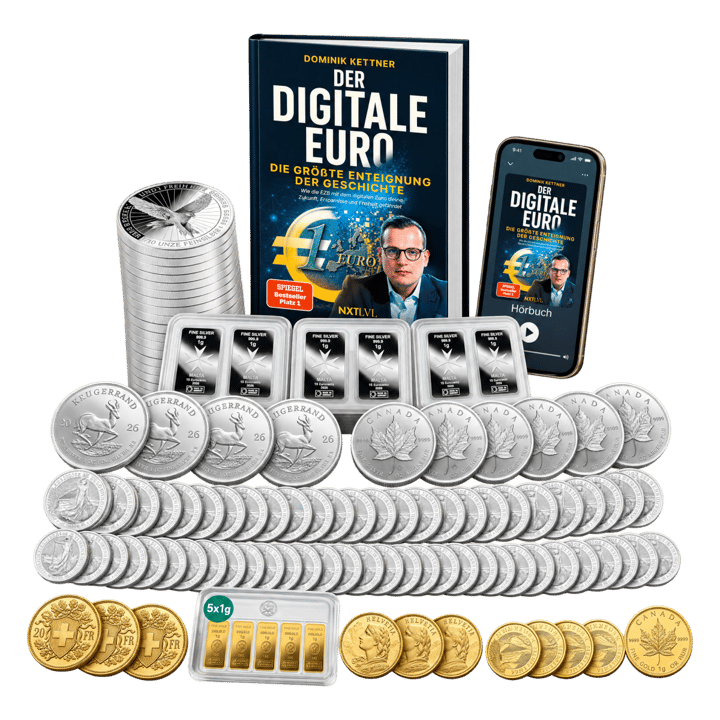 Digitalschutz Paket