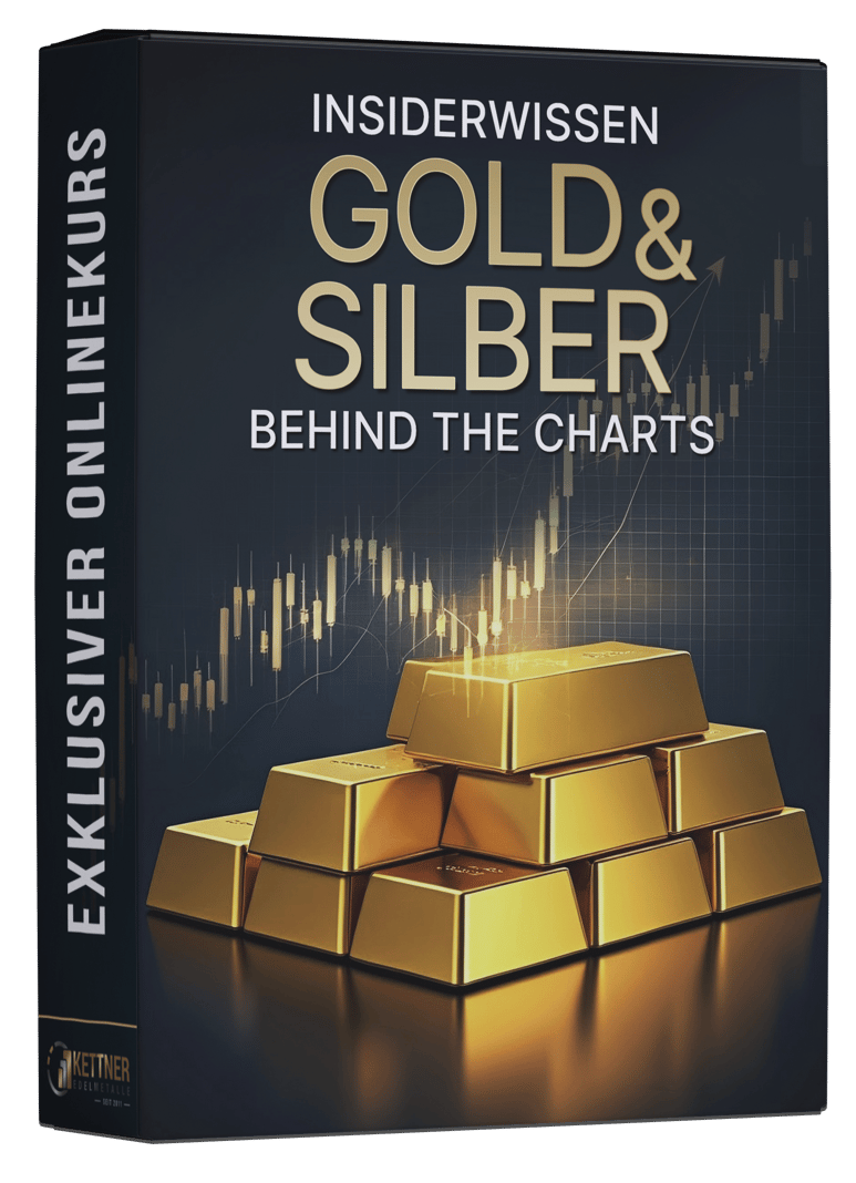 ONLINE KURS: Behind the Charts - Insiderwissen Gold & Silber