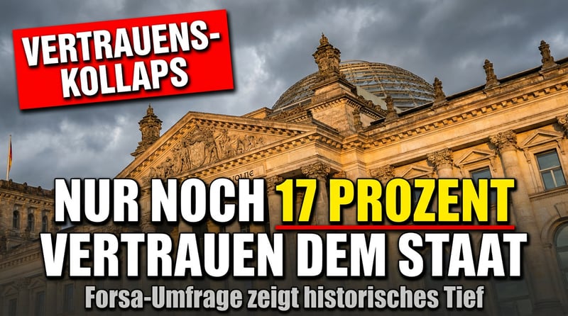 17 Prozent – So wenig Vertrauen hatten die Deutschen noch nie in ihren eigenen Staat