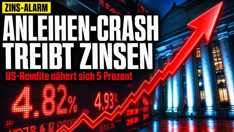 5 Prozent in Sicht: Der Anleihe-Crash zwingt die Fed zur Kehrtwende