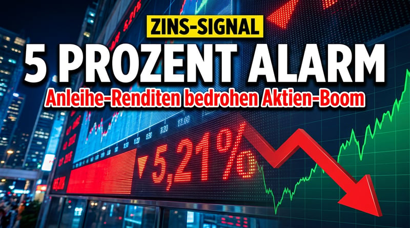 5 Prozent: Warum der Anleihemarkt jetzt den Aktien-Boom bedroht