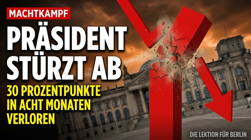 Absturz in Rekordzeit: Indonesiens starker Mann verliert 30 Prozentpunkte – und die Lektion gilt auch für Berlin