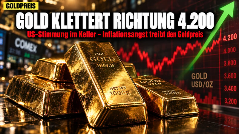 Amerikaner im Stimmungstief: Gold klettert Richtung 4.200 Dollar!