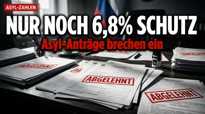 Asyl-Anträge aus Russland brechen ein: Nur noch jeder Fünfzehnte erhält Schutz